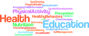 Health Education word cloud
