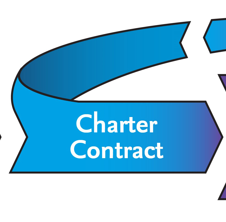 Charter Contract