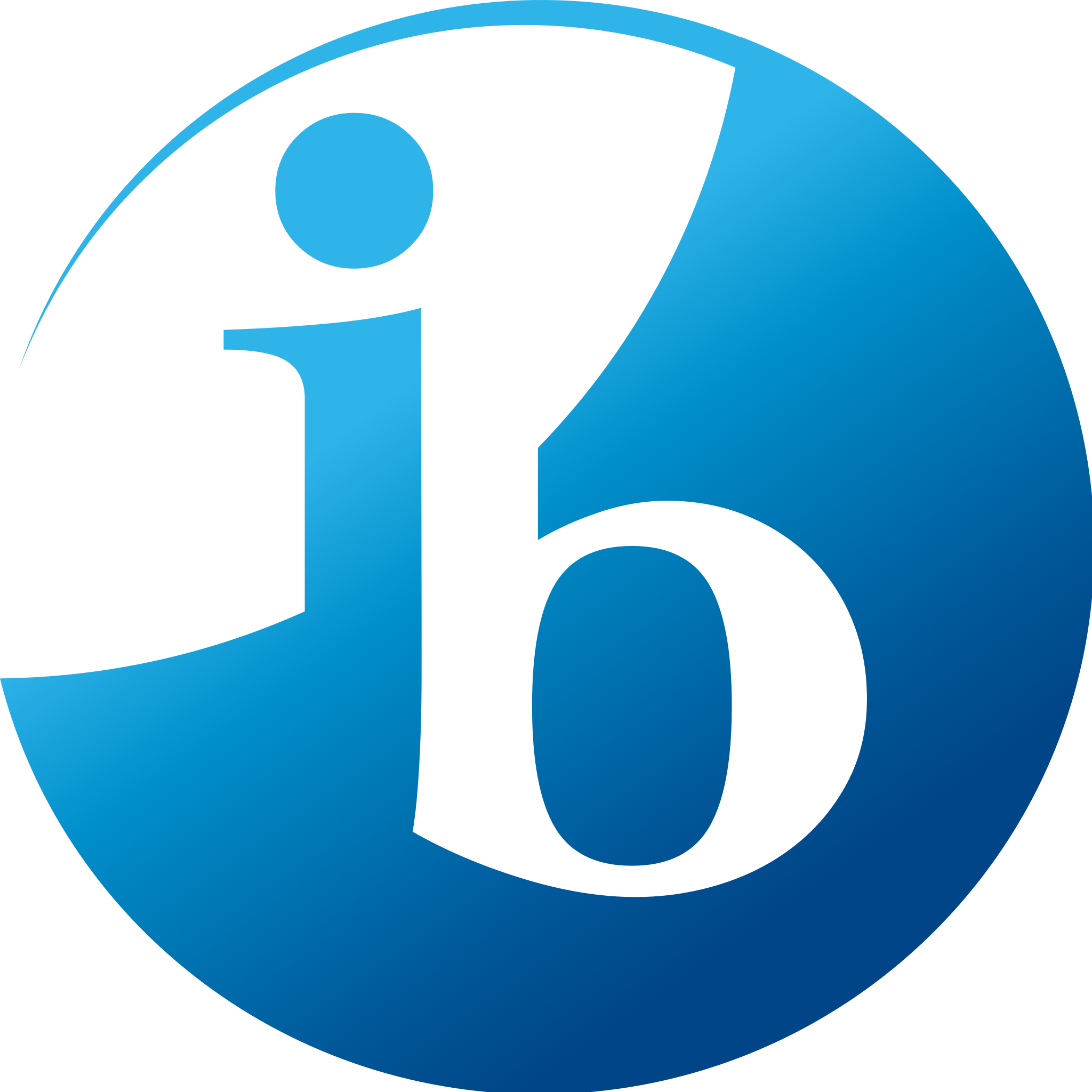 ib round logo